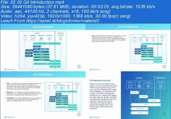 FreeCourseWeb Atlassian BitBucket
