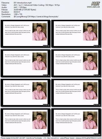 Udemy Event Driven Microservices CQRS SAGA Axon Spring Boot