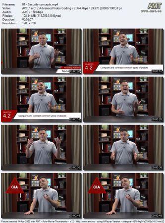 Linkedin CompTIA Network N10 008 Cert Prep 9 Network Security and Monitoring