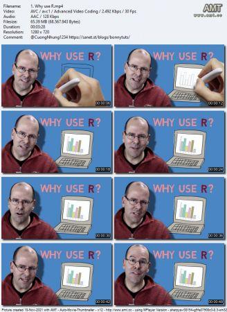 Udemy Data Visualization using R programming