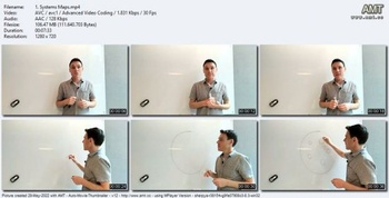 Udemy Systems Mapping Getting Started