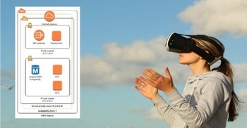 FreeCourseWeb Udemy Amazon VPC Mastery for AWS Certifications Update