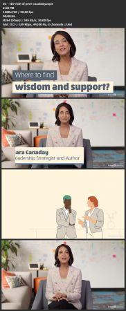 Peer Coaching for Leaders Managers and Teams DevCourseWeb