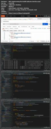 Linkedin Advanced Spring Spring Boot Actuator