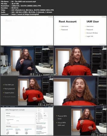 FreeCourseWeb Lynda AWS Essential Training for Developers