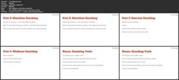 Udemy Health And Wellness Coaching Certification CPD Accredited
