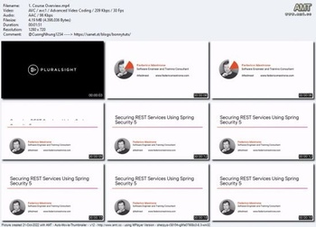 PluralSight Securing REST Services Using Spring Security 5
