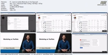 Linkedin Marketing on YouTube 2022
