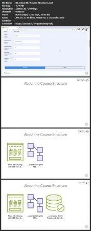 ASP NET Core 6 Web API Fundamentals