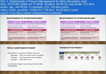 FreeCourseWeb INE Fundamentals of Project Management NEW