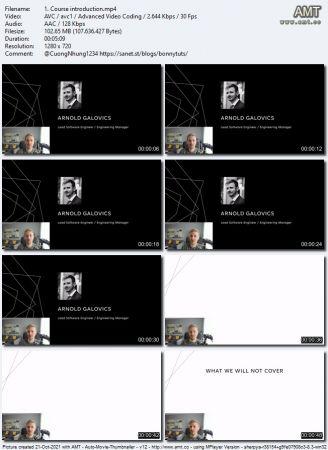 Udemy Effective Hibernate with Spring Updated 10 2021