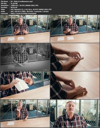 FreeCourseWeb Lynda Motivating Your Team to Learn