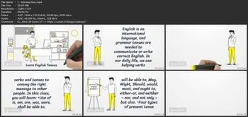 Udemy Learn English Tenses And Grammar