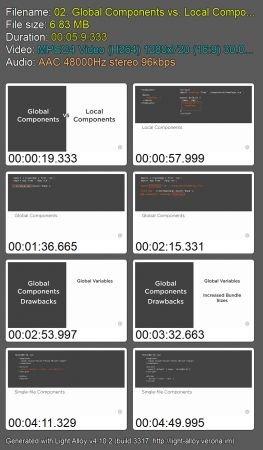 PluralSight Vue js Fundamentals