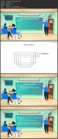 FreeCourseWeb Neuro Linguistic Programming NLP for Successful Achievers