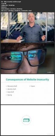 Programming Foundations Web Security 2023