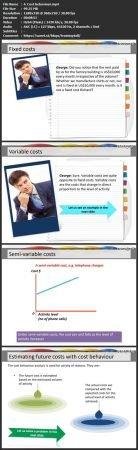 Udemy Introduction to Cost Management