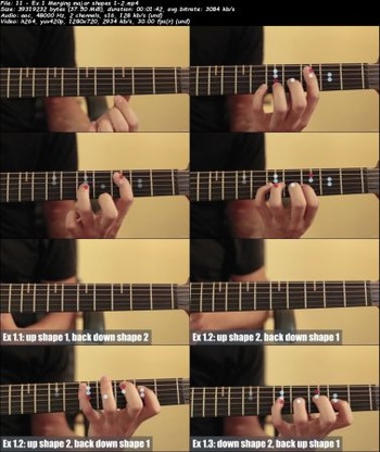 Simplest Method for Guitar Improvisation