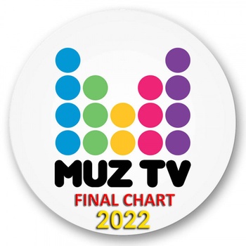 VA Muz TV Final Chart of 2022 Unofficial 2023 MP3 320kbps