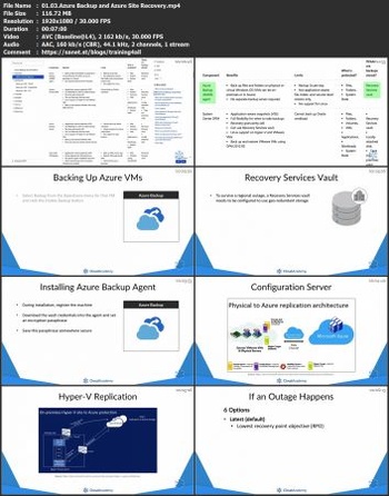 FreeCourseWeb Designing an Azure Compute Infrastructure