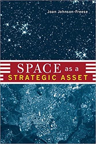 FreeCourseWeb Space as a Strategic Asset