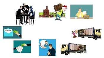 DevCourseWeb Udemy SAP SD OTC E2E Flows in Nutshell with ECC S 4 HANA Systems