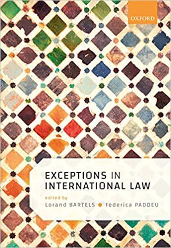 DevCourseWeb Exceptions in International Law