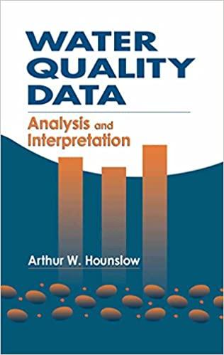 CourseWikia Water Quality Data Analysis and Interpretation