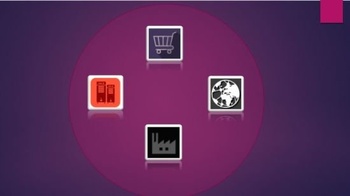 DevCourseWeb Udemy SAP EDI Training Practical Guide to SAP EDI Implementation