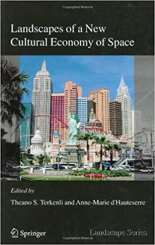 FreeCourseWeb Landscapes of a New Cultural Economy of Space