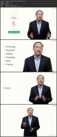 FreeCourseWeb Linkedin Driving Measurable Sustainable Change