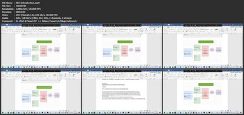 Udemy Lift and shift using Oracle E Business Cloud Manager