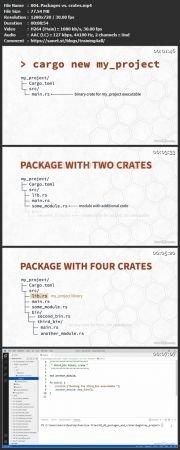 Linkedin Advanced Rust Managing Projects