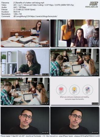 Linkedin Managing Your Well Being as a Leader