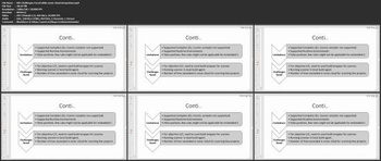 Udemy Sonar cloud integration with Azure DevOps for C