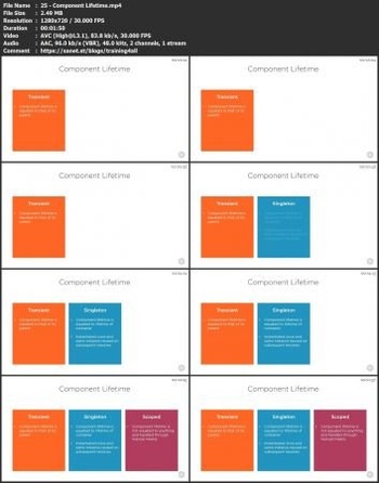 FreeCourseWeb PluralSight Implementing Autofac in ASP NET