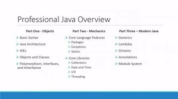 FreeCourseWeb Skillshare Professional Java