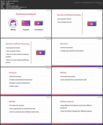 FreeCourseWeb Lynda Affiliate Marketing Foundations 2020