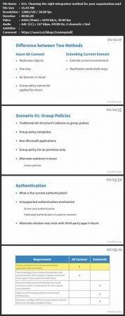 Linkedin Planning for Hybrid Active Directory Environments