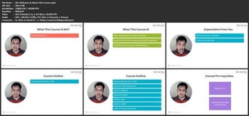 Udemy C LINQ Essentials Learn LINQ Fundamentals in C NET updated 10 2021
