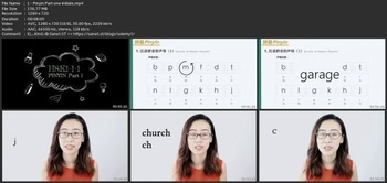 Udemy Learn Pinyin With Similar English Words Chinese Alphabet