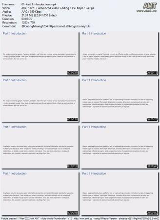 Graph Powered Machine Learning Video Edition