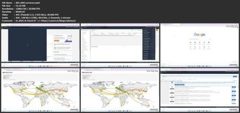 Udemy Cloud Computing for Complete Beginners