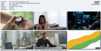 Linkedin CCSP Cert Prep 4 Cloud Application Security 2022