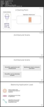 CourseWikia PluralSight Integrating AWS Networks with Application Services