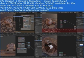 DevCourseWeb Procedural Shading Fundamentals and Beyond