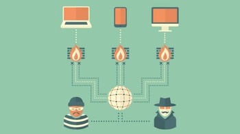 DevCourseWeb Udemy Configuring Fortigate Unified Threat Management Appliances