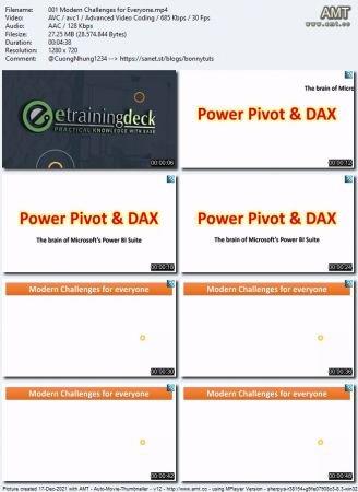 Udemy Power Pivot and DAX Advanced Microsoft Excel