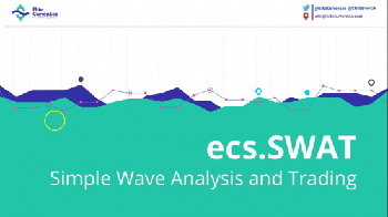 FreeCourseWeb Simple Wave Analysis and Trading