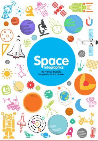 FreeCourseWeb Space Infographics